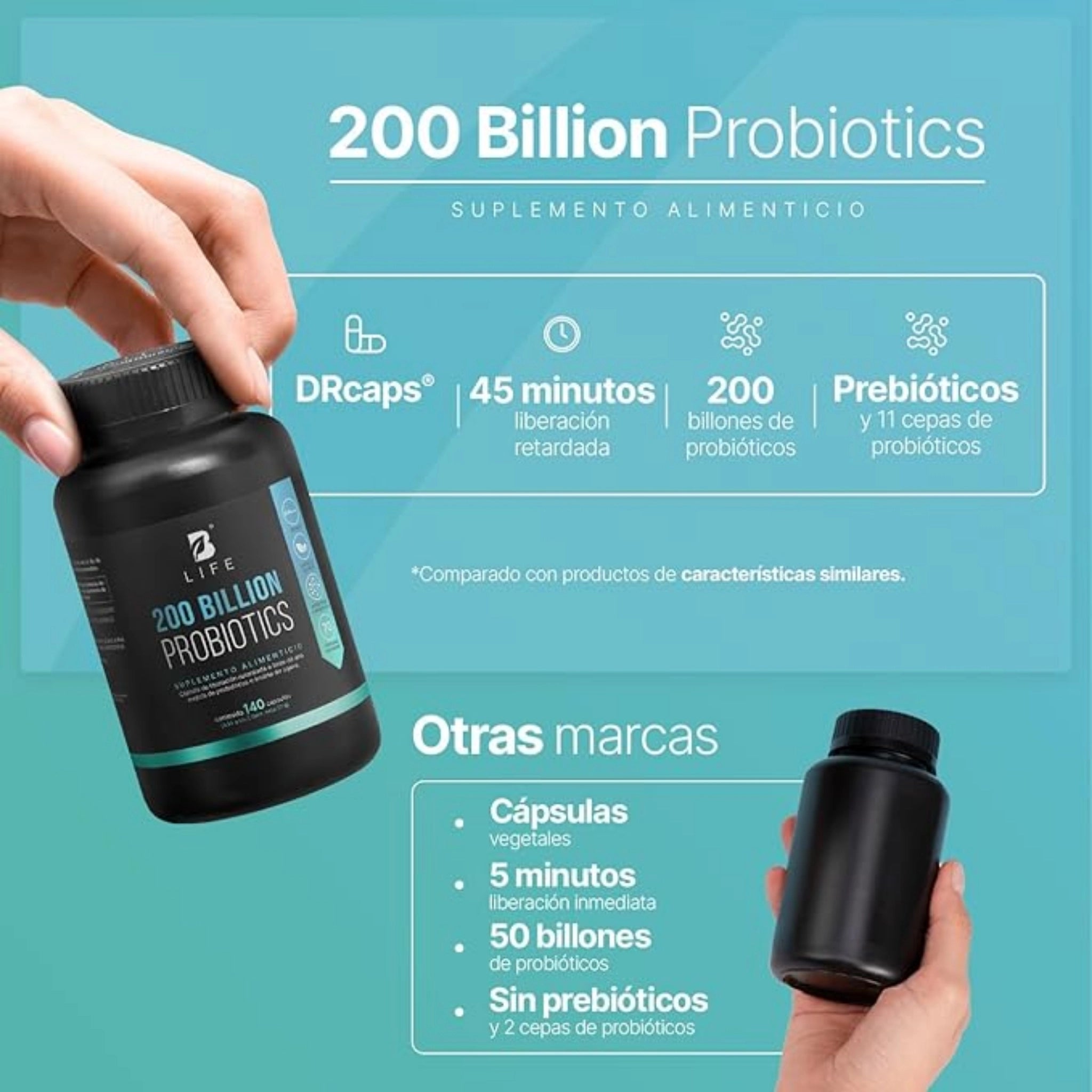 200 Billion Probiotics 60 Capsulas