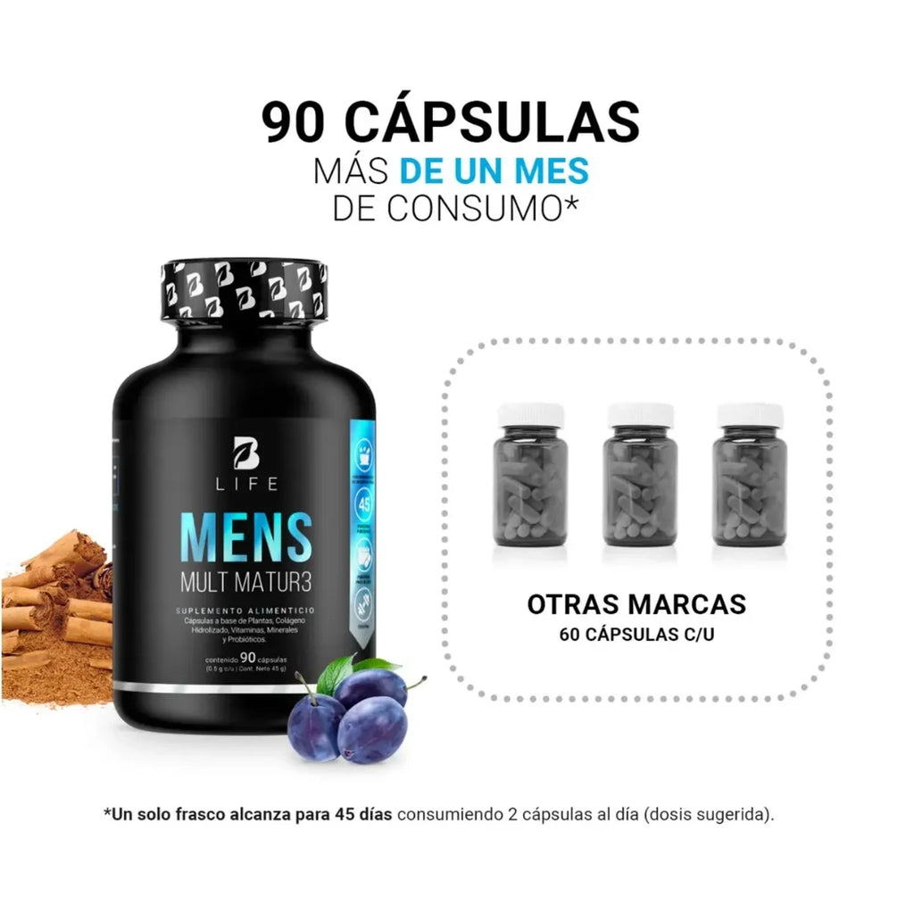 Mens Mult Matur3