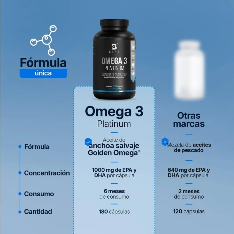 Omega 3 Platinum Aceite de Anchoa Salvaje con 180 cápsulas | B Life