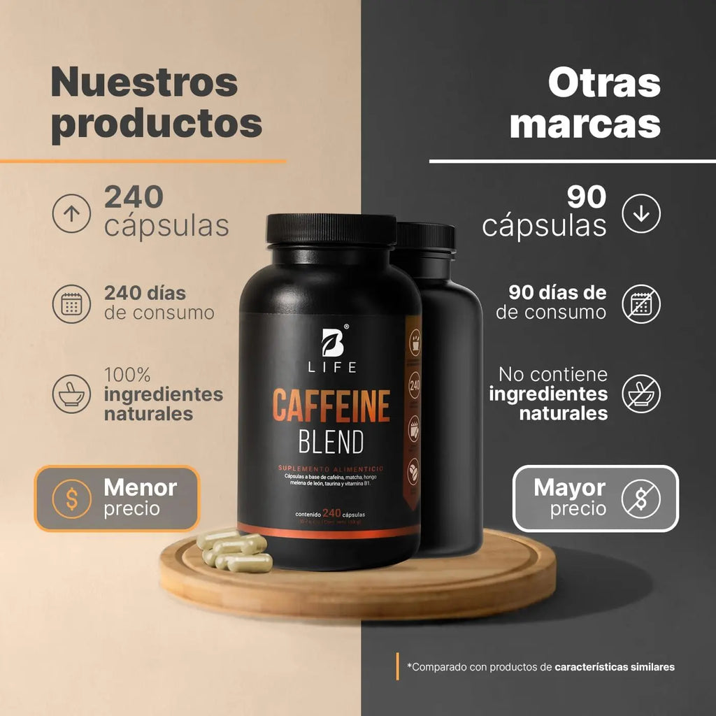 Caffeine Blend B-Life 240 Cápsulas