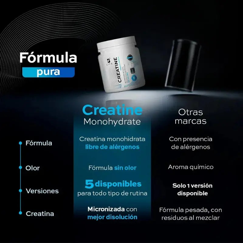 Creatina Monohidratada B Life | 60 Servicios | Alta Pureza