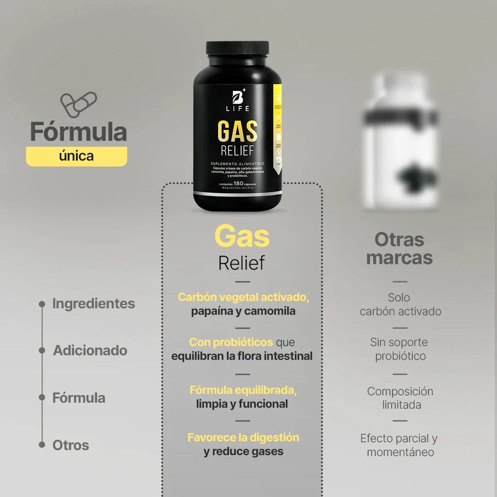 Mezcla de Carbón Vegetal, Camomila, Papaína, Alfa-Galactosidasa y Probióticos | 180 cápsulas