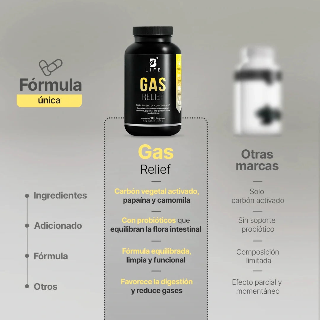 Mezcla de Carbón Vegetal, Camomila, Papaína, Alfa-Galactosidasa y Probióticos | 180 cápsulas