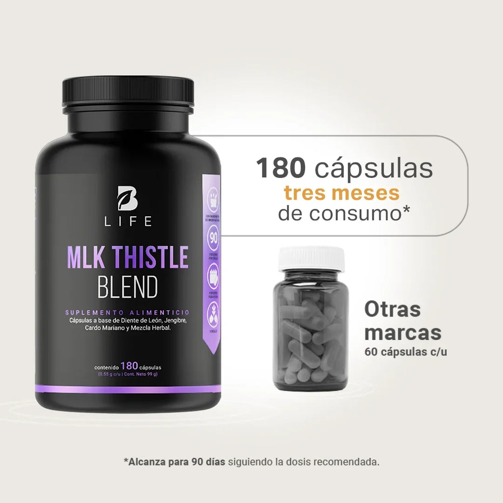 MLK THISTLE BLEND |  Cardo Mariano con Diente de León, Jengibre y Mezcla Herbal
