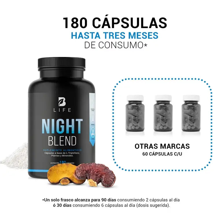 Mezcla con extractos Adaptógenos | Adicionada con Magnesio | 1000 mg por porción